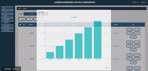 山東魏橋創(chuàng)業(yè)集團(tuán)外貿(mào)出口管理信息系統(tǒng)——基于Python與Vue的畢業(yè)設(shè)計實現(xiàn)